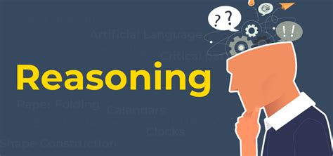 howdy, stranger! all discussions activity sign in|Logical reasoning question help .